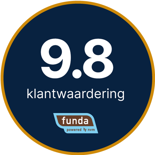 beoordeling klanten